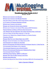 Mudlogging Systems MLogger TG Troubleshooting Manual