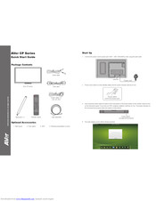 AVer CP series Quick Start Manual