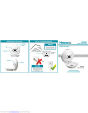 Neurona OP500 Quick Start Manual