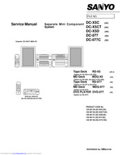 Sanyo DC-X5C Service Manual