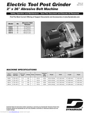 Dynabrade 65014 Safety, Operation And Maintenance Manual