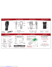 AML M7225 Quick Start Manual