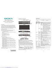 Moxa Technologies NPort 6650 Quick Installation Manual