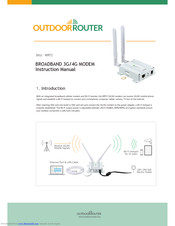 OutdoorRouter WRT2 Instruction Manual