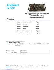 Amphenol Socapex RJSMLAC 8UG CAPS Hardware User Manual