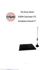 Infotel M60 Installation Manual
