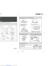 Sharp AN-PR1000H Quick Start Manual