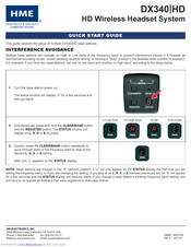HME DX340 HD Quick Start Manual