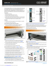 Amulet Hotkey DXR-H4 Quick Start Manual