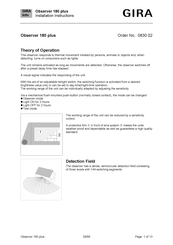 Gira 180 plus Installation Instructions Manual