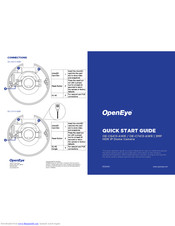OpenEye OE-C6413-AWR Quick Start Manual