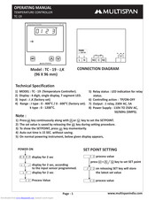 MULTISPAN Temperature Controller User Manuals Download | ManualsLib