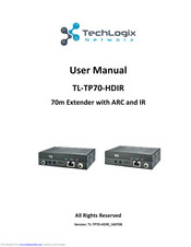 TechLogix Networx TL-TP70-HDIR User Manual
