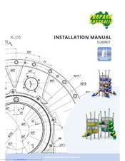 Forpark Australia Summit Installation Manual