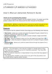 Hitachi LP-AX3001 User Manual