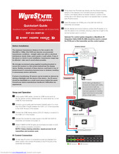 Wyrestorm Express exp-EX-HDBT-50 Quick Start Manuals