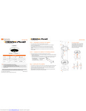 Digital Watchdog MEGApix PANO DWC-PVF9M2TIR Quick Start Manual
