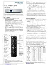 Cinemateq picture optimizer plus II Quick Installation Manual