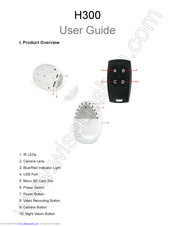 WISEUP SHOP H300 User Manual
