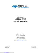 TELEDYNE API 465H User Manual
