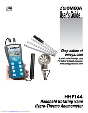 Omega HHF144 User Manual