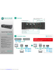 NEUTRIK NA2-IO-DLINE Quick Start Manual