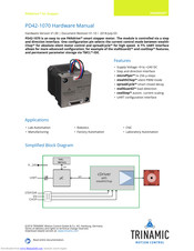 PANDRIVE PD42-1070 Hardware Manual