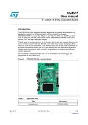 ST STM320518-EVAL User Manual