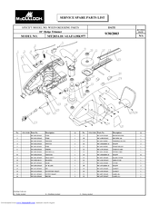 McCulloch MT203A18 Service Spare Parts List