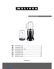 Melissa 646-80 User Manual