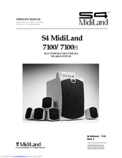 MidiLand 7100M Owner's Manual