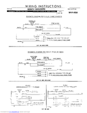 Milwaukee 5091 Manuals | ManualsLib