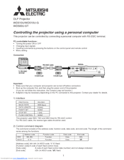 Mitsubishi Electric WD510U Control Manual