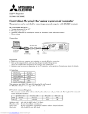 Mitsubishi Electric DLP HC900 Supplement Sheet