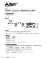 Mitsubishi Electric HL650U Owner's Manual