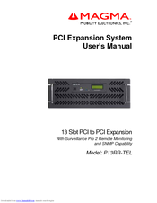 Magma PCI Expansion System P13RR-TEL User Manual