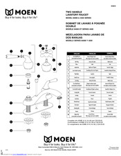 Moen Muirfield 84000 series Product User Manual