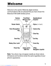 Motorola A780 Owner's Manual