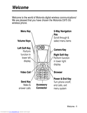 Motorola C975 3G User Manual