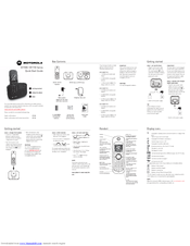 Motorola D1104 Quick Start Manual