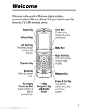 Motorola CMOTV3XXLC12 - RAZR V3 & V3c Owner's Manual