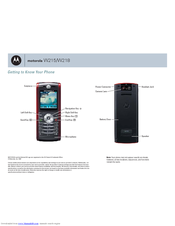 Motorola W218 Getting To Know Manual