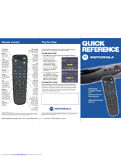 Motorola DSR-470 Quick Reference