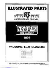 MTD 246-689-000 Illustrated Parts List