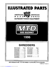 Mtd 246-641A000 Illustrate Parts List