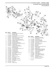 MTD 410R Parts List