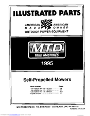 MTD 233 Illustrated Parts List