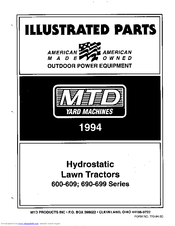 Yard Machines 698 Series Illustrated Parts List