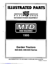 Yard Machines 820-829 Series Manual