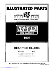MTD 216-420-000 Illustrated Parts